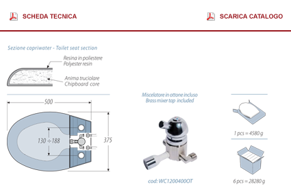 ANDREOLISTAMPI snc - prodotti