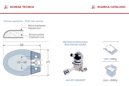 ANDREOLISTAMPI snc - prodotti